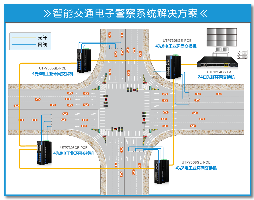 智能交通电子警察系统